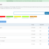 Squirrly SEO PRO - Hình ảnh 2