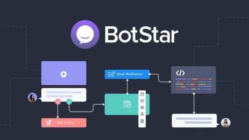 Botstar