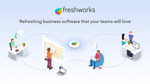 Freshworks